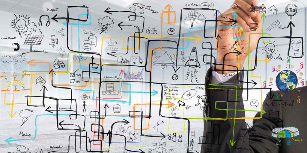 ROADMAPPING - Mission 2: Creating and communicating a roadmap that's actionable (Part 2 Only)